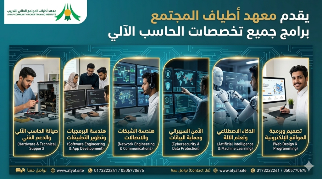 المحاسبة الإلكترونية